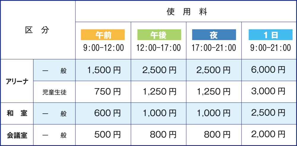 料金表